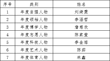 永利集团3044欢迎你