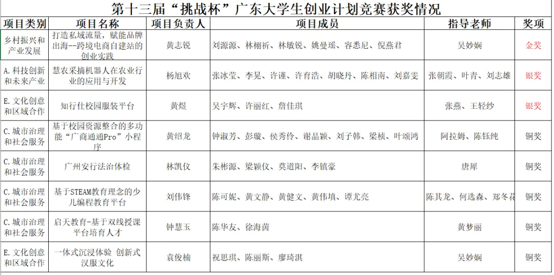 永利集团3044欢迎你