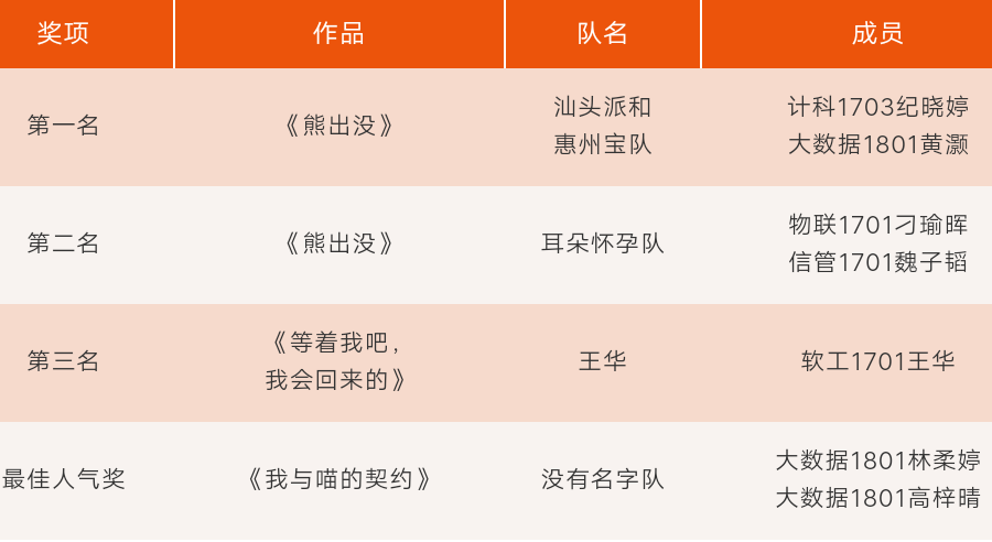 永利集团3044欢迎你