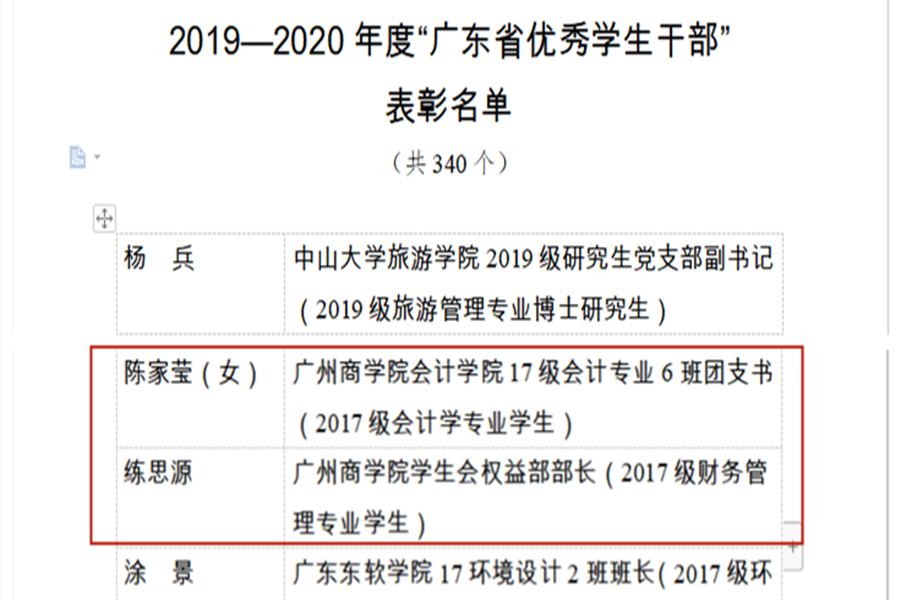 永利集团3044欢迎你
