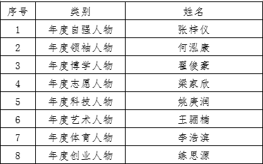 永利集团3044欢迎你