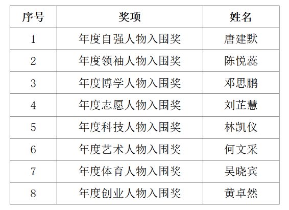 永利集团3044欢迎你