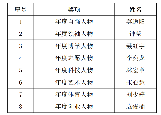 永利集团3044欢迎你
