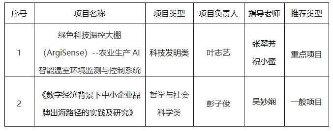 永利集团3044欢迎你