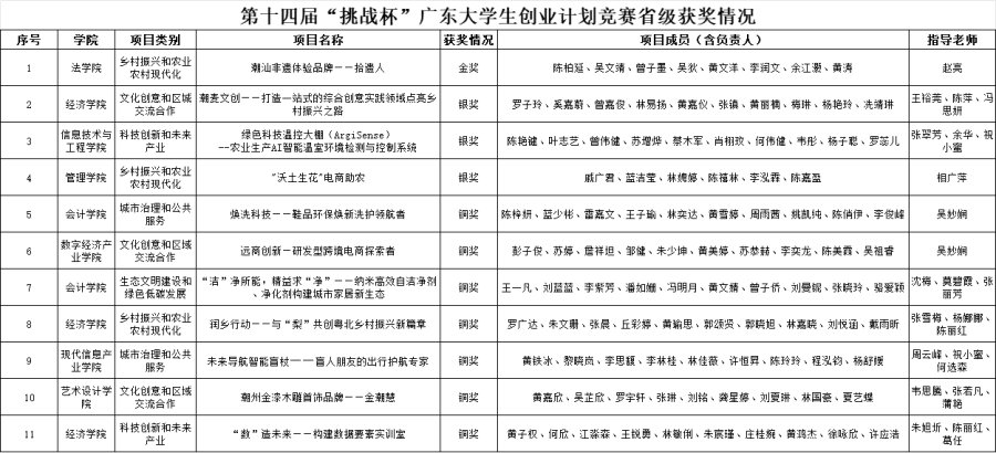 永利集团3044欢迎你