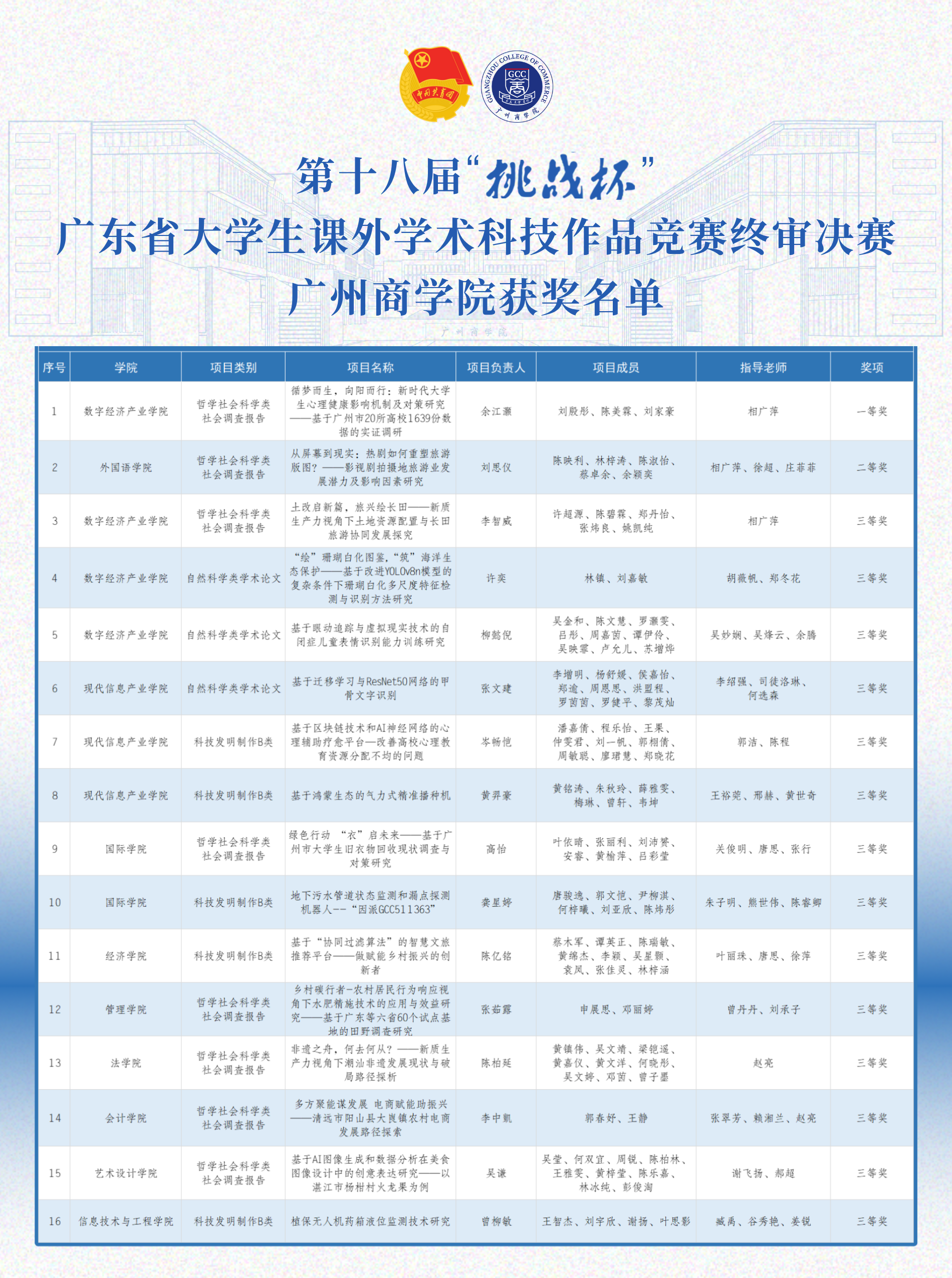 永利集团3044欢迎你